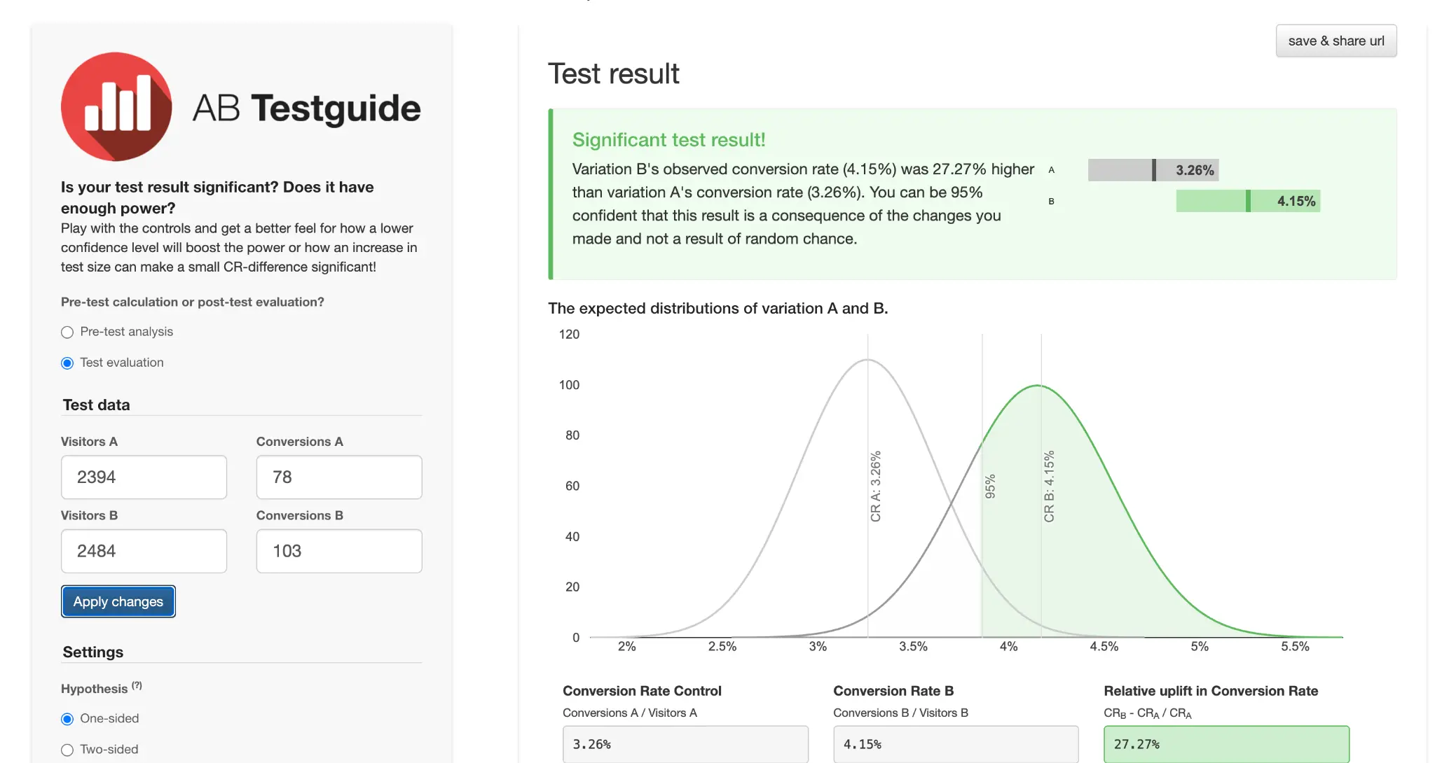 AB Test Guide Calculator Results